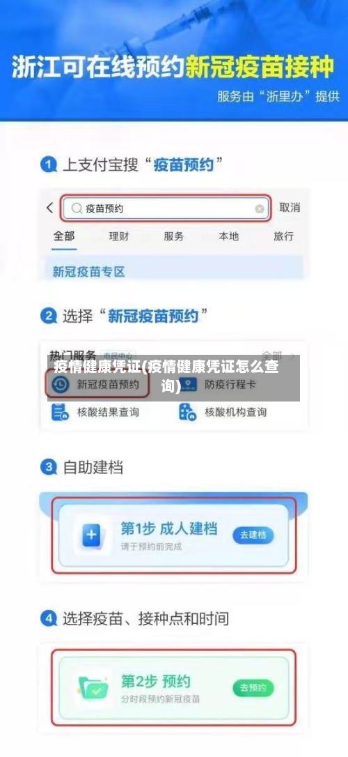 疫情健康凭证(疫情健康凭证怎么查询)-第3张图片
