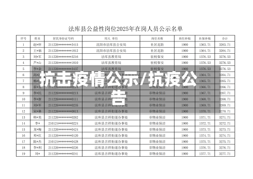 抗击疫情公示/抗疫公告-第2张图片
