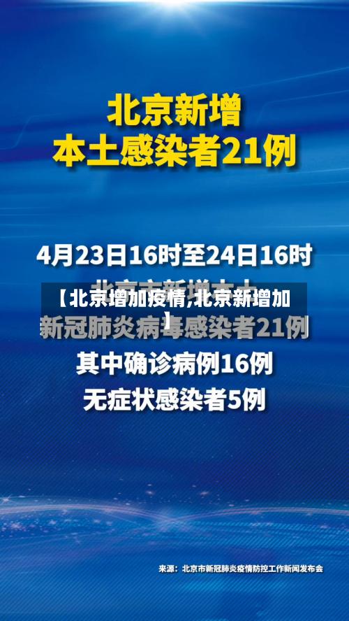 【北京增加疫情,北京新增加】-第2张图片