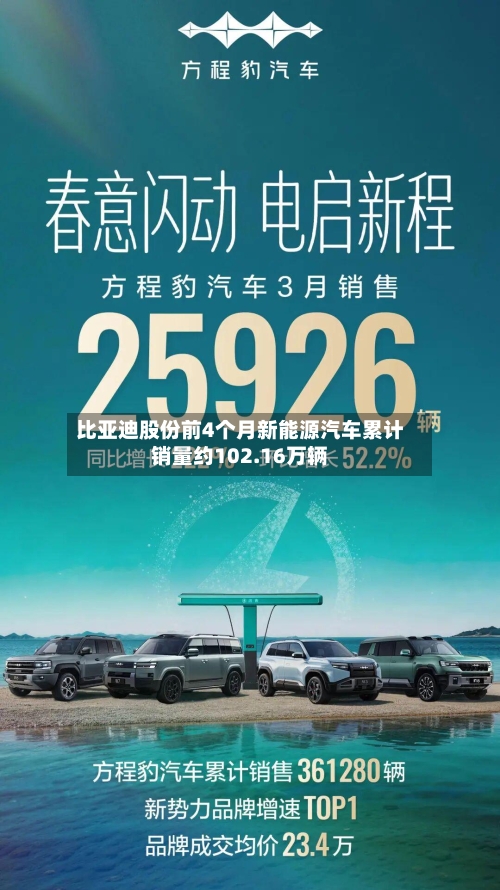 比亚迪股份前4个月新能源汽车累计销量约102.16万辆