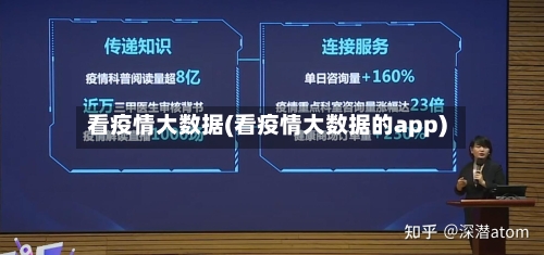 看疫情大数据(看疫情大数据的app)-第2张图片