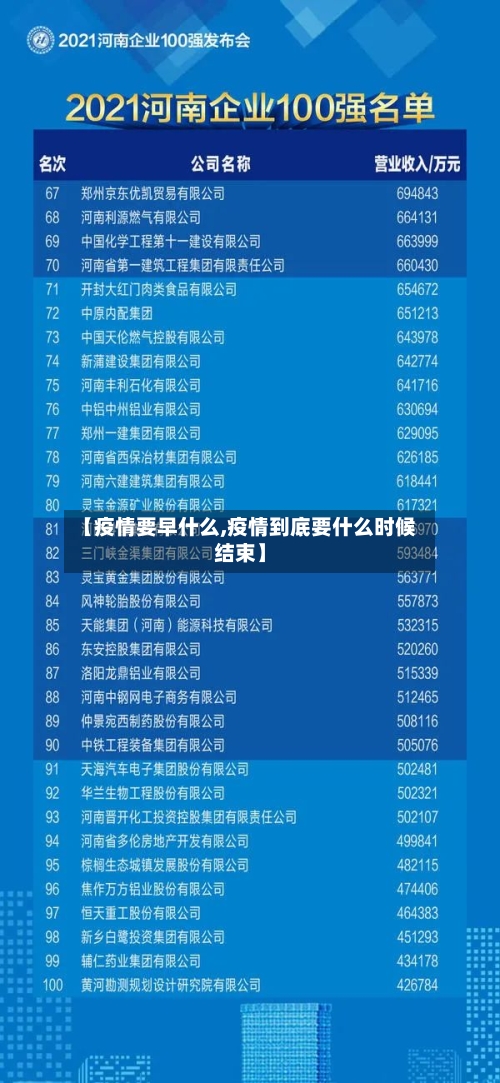 【疫情要早什么,疫情到底要什么时候结束】