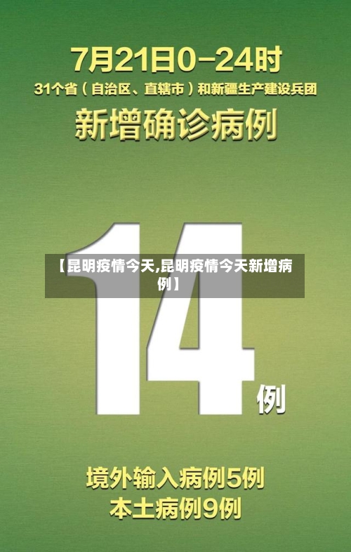 【昆明疫情今天,昆明疫情今天新增病例】-第3张图片
