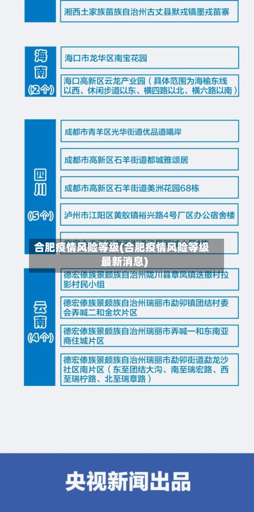 合肥疫情风险等级(合肥疫情风险等级最新消息)