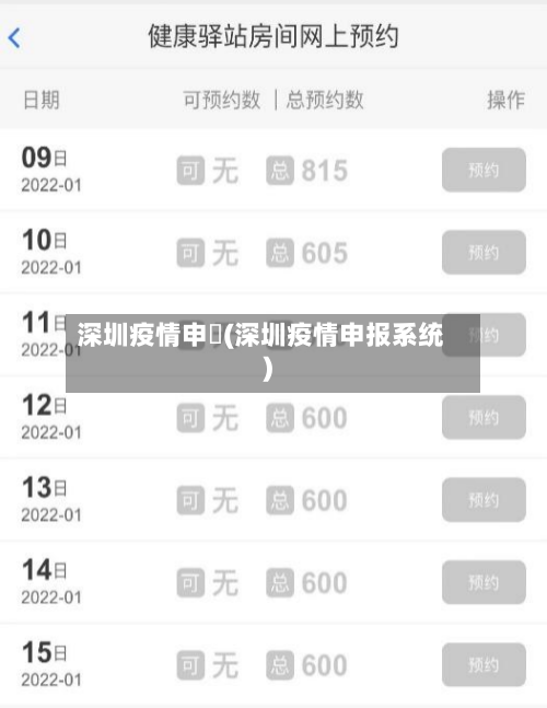 深圳疫情申報(深圳疫情申报系统)