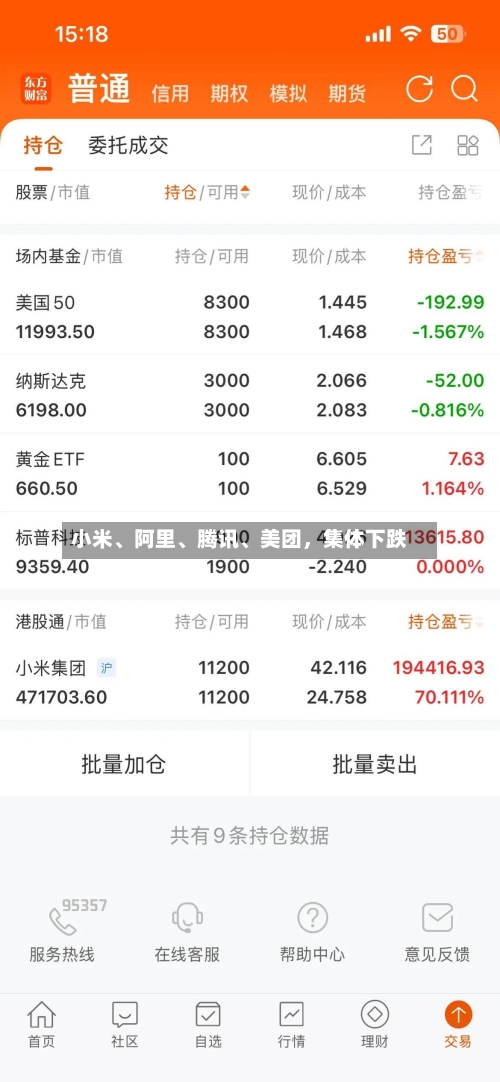 小米、阿里、腾讯、美团，集体下跌