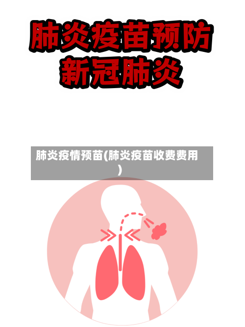 肺炎疫情预苗(肺炎疫苗收费费用)-第2张图片