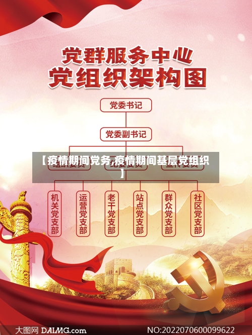 【疫情期间党务,疫情期间基层党组织】-第3张图片