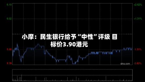 小摩：民生银行给予“中性”评级 目标价3.90港元-第2张图片