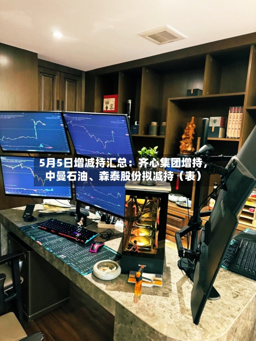 5月5日增减持汇总：齐心集团增持	，中曼石油、森泰股份拟减持（表）-第2张图片