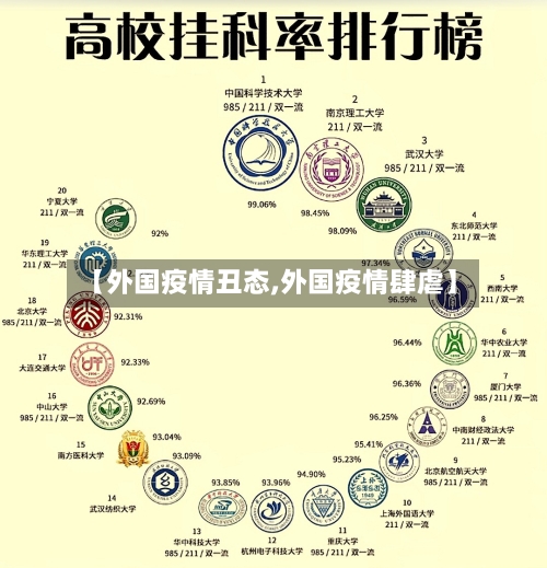 【外国疫情丑态,外国疫情肆虐】-第3张图片