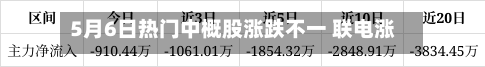 5月6日热门中概股涨跌不一 联电涨7.82%，蔚来跌2.47%