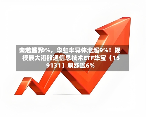 中芯世界大涨超10%，华虹半导体涨超9%！规模最大港股通信息技术ETF华宝（159131）飙涨逾6%