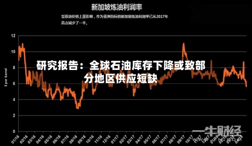 研究报告：全球石油库存下降或致部分地区供应短缺