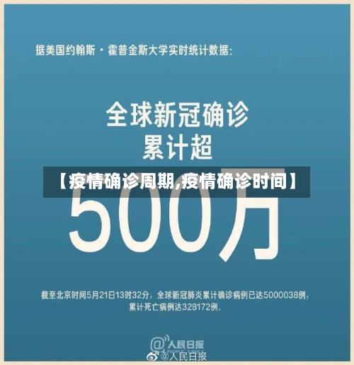 【疫情确诊周期,疫情确诊时间】-第2张图片