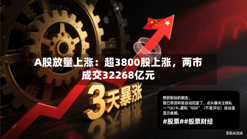 A股放量上涨：超3800股上涨，两市成交32268亿元