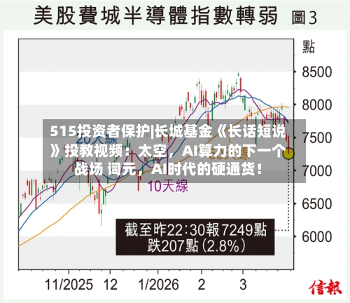 515投资者保护|长城基金《长话短说》投教视频：太空，AI算力的下一个战场 词元	，AI时代的硬通货！-第2张图片