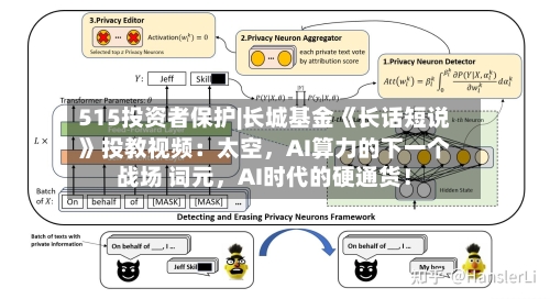 515投资者保护|长城基金《长话短说》投教视频：太空，AI算力的下一个战场 词元，AI时代的硬通货！