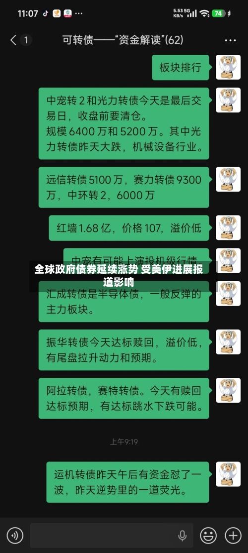 全球政府债券延续涨势 受美伊进展报道影响-第3张图片