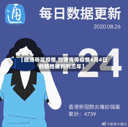 【微博辱骂疫情,微博侮辱疫情4月4日的牺牲被判刑三年】