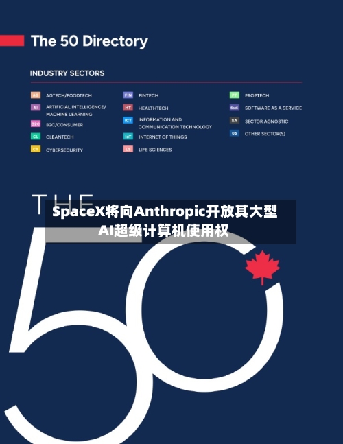 SpaceX将向Anthropic开放其大型AI超级计算机使用权
