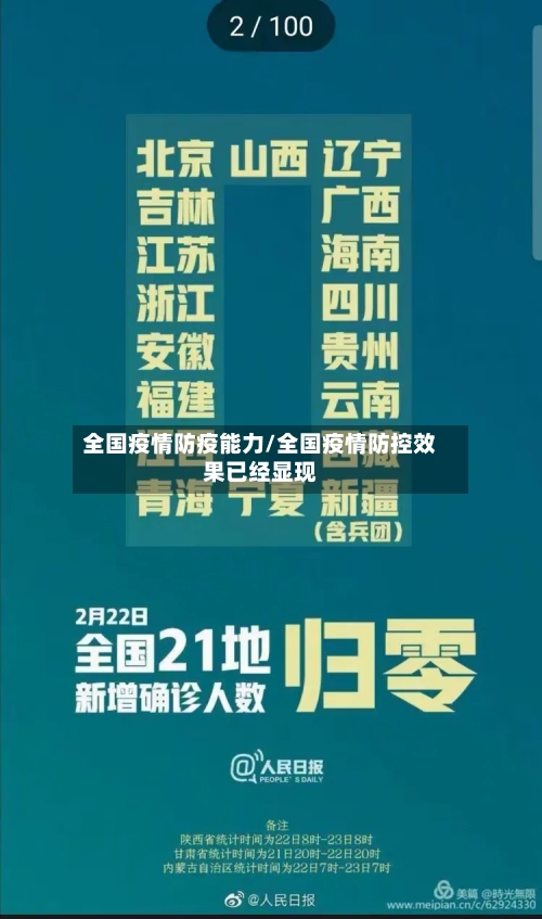 全国疫情防疫能力/全国疫情防控效果已经显现-第2张图片