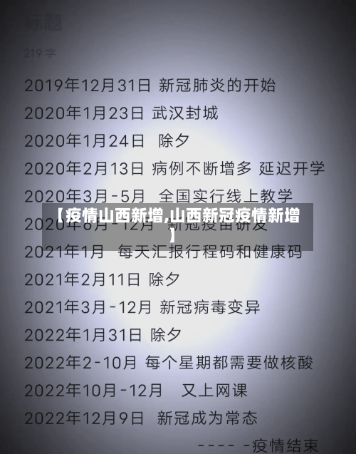 【疫情山西新增,山西新冠疫情新增】