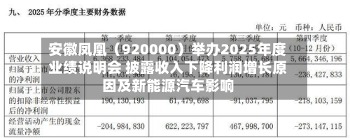 安徽凤凰（920000）举办2025年度业绩说明会 披露收入下降利润增长原因及新能源汽车影响