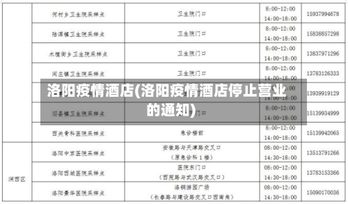 洛阳疫情酒店(洛阳疫情酒店停止营业的通知)-第2张图片