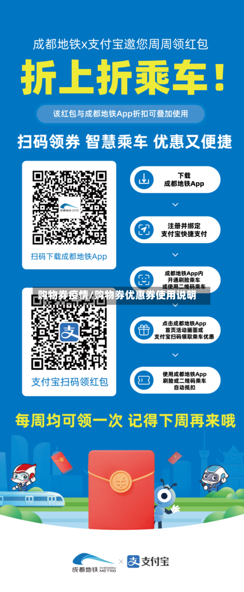 购物券疫情/购物券优惠券使用说明-第2张图片